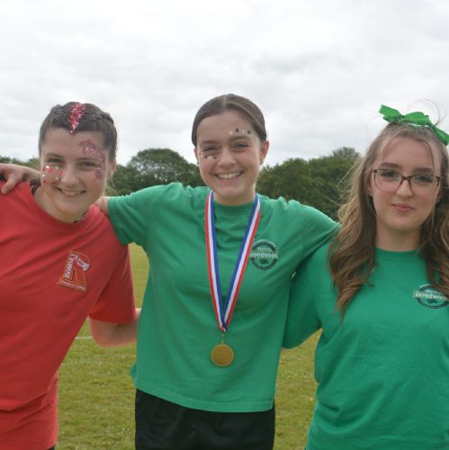 GResults-SportsDay202413)